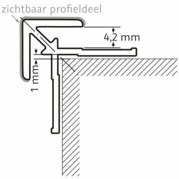 Schluter RenoDeco tegelprofiel chroom-look