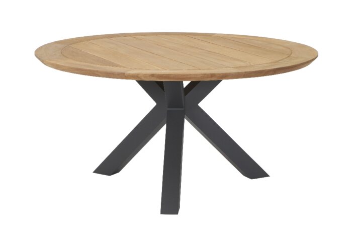 Upgrade Your Space with Stylish Badkamer Meubels & Durable Gartenbank Teakholz 150 cm