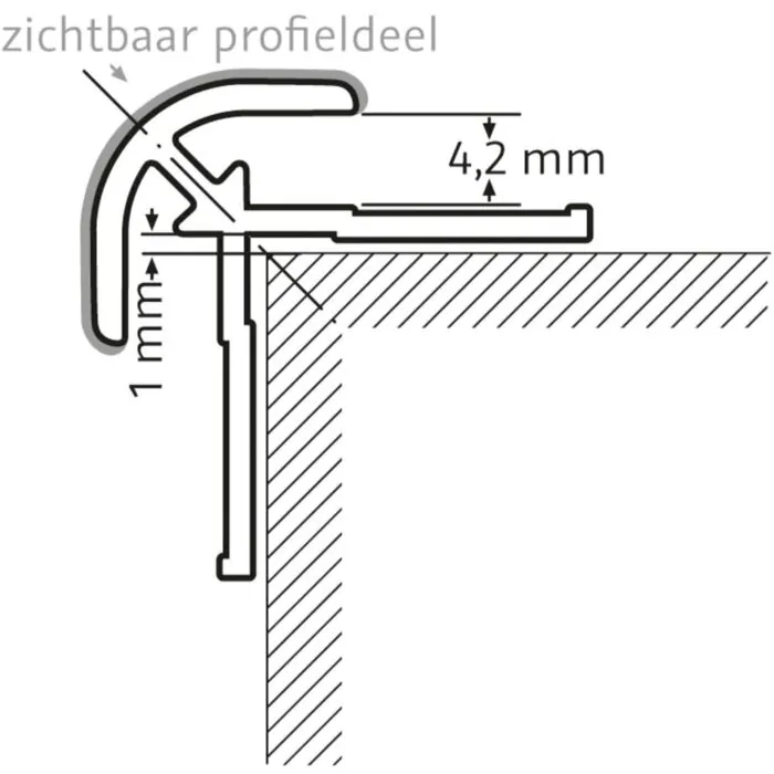Schluter RenoDeco tegelprofiel chroom-look - 930001-41