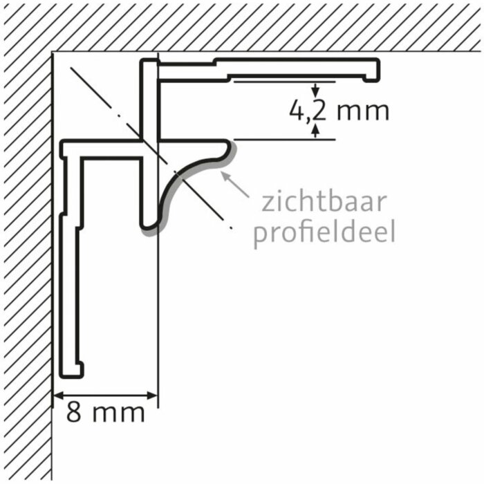 Schluter RenoDeco tegelprofiel zwart - 930002-68
